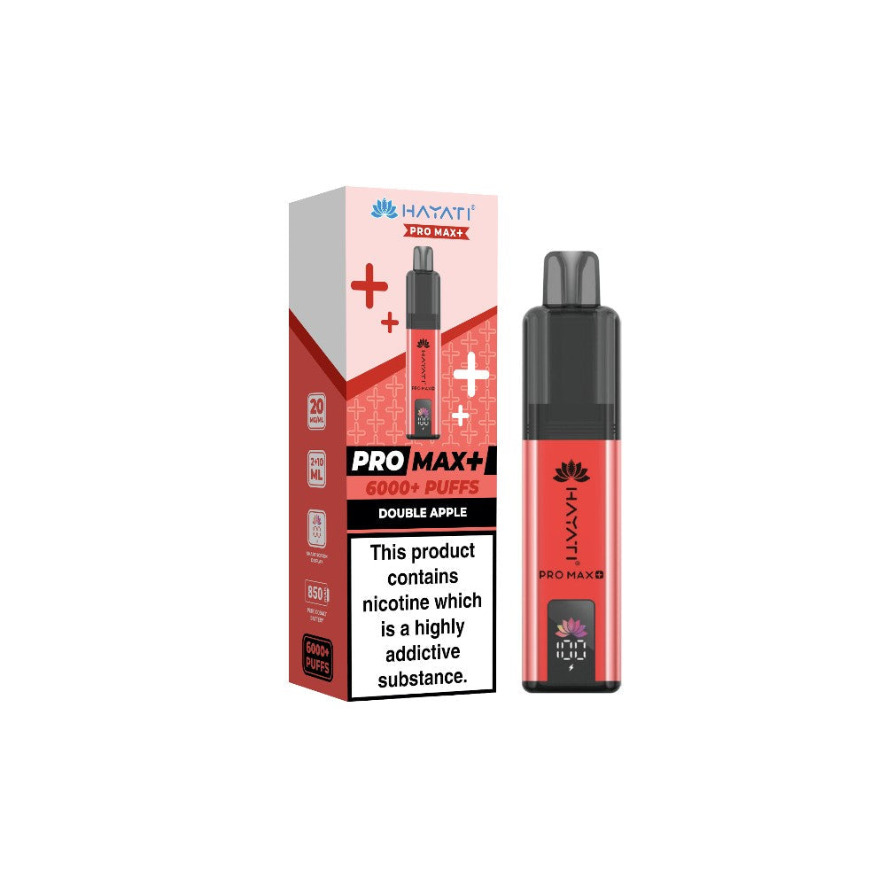 Hayati Pro Max+ Kit 20mg Double Menthol