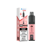 Hayati Pro Max+ Kit White Peach Raspberry